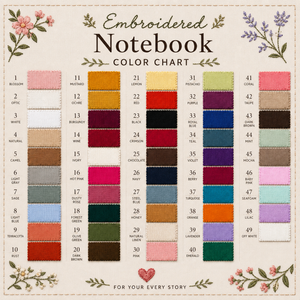 Hand embroidered recipe book featuring cottage kitchen shelf with teapot jars utensils and floral farmhouse embroidery on linen cover